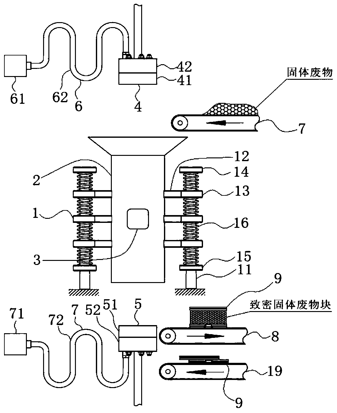 Solid waste compact treatment system and method adopting vibration, negative pressure and thermalization technologies