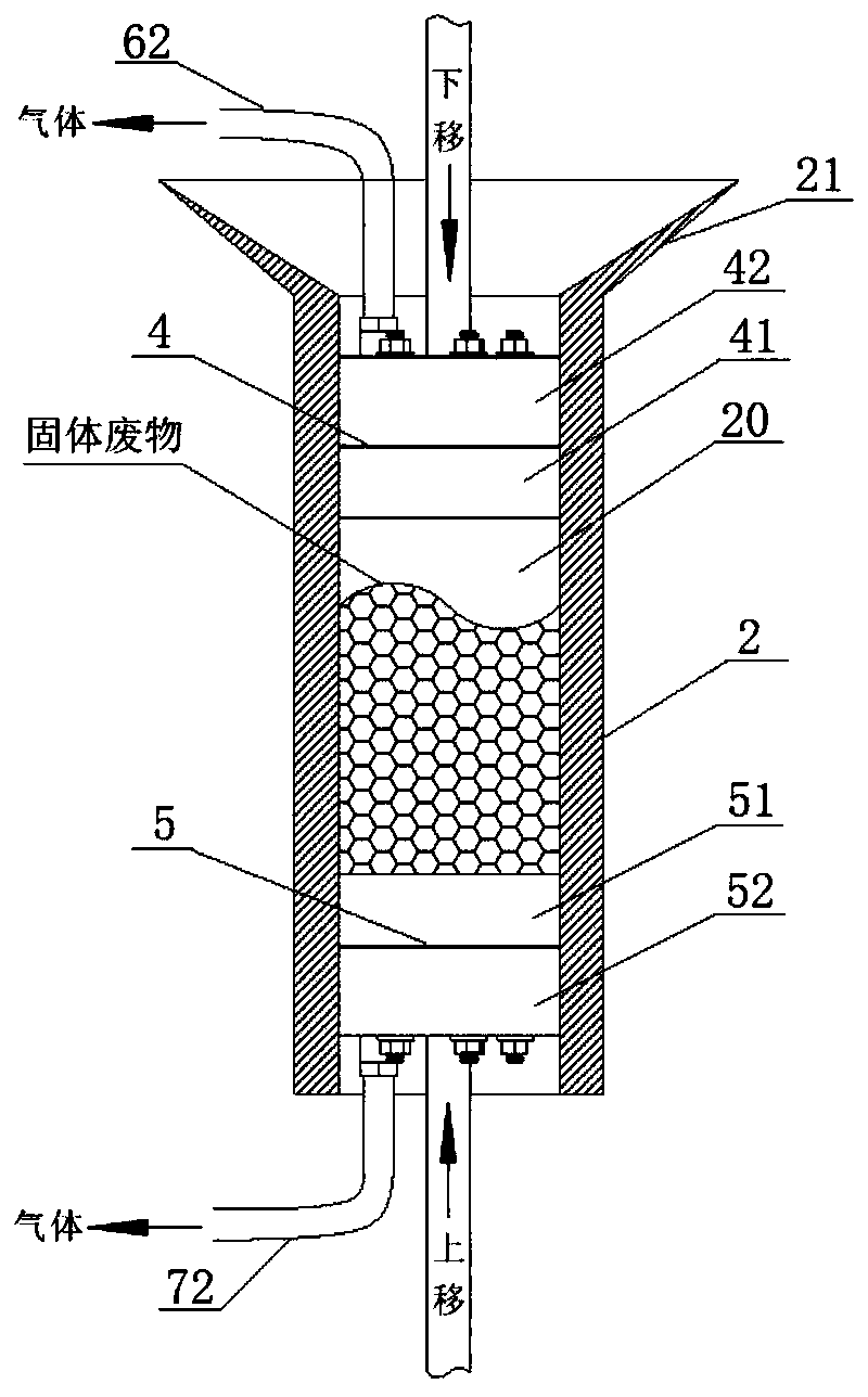 Solid waste compact treatment system and method adopting vibration, negative pressure and thermalization technologies