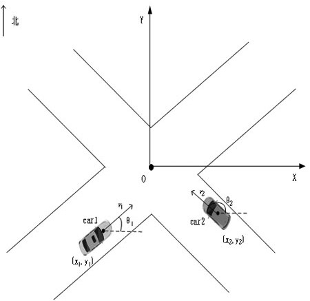 Intersection vehicle collision probability calculation method and system considering positioning error and communication time delay