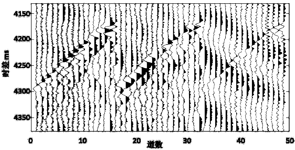 An Intuitive Classification Method for Microseismic Events