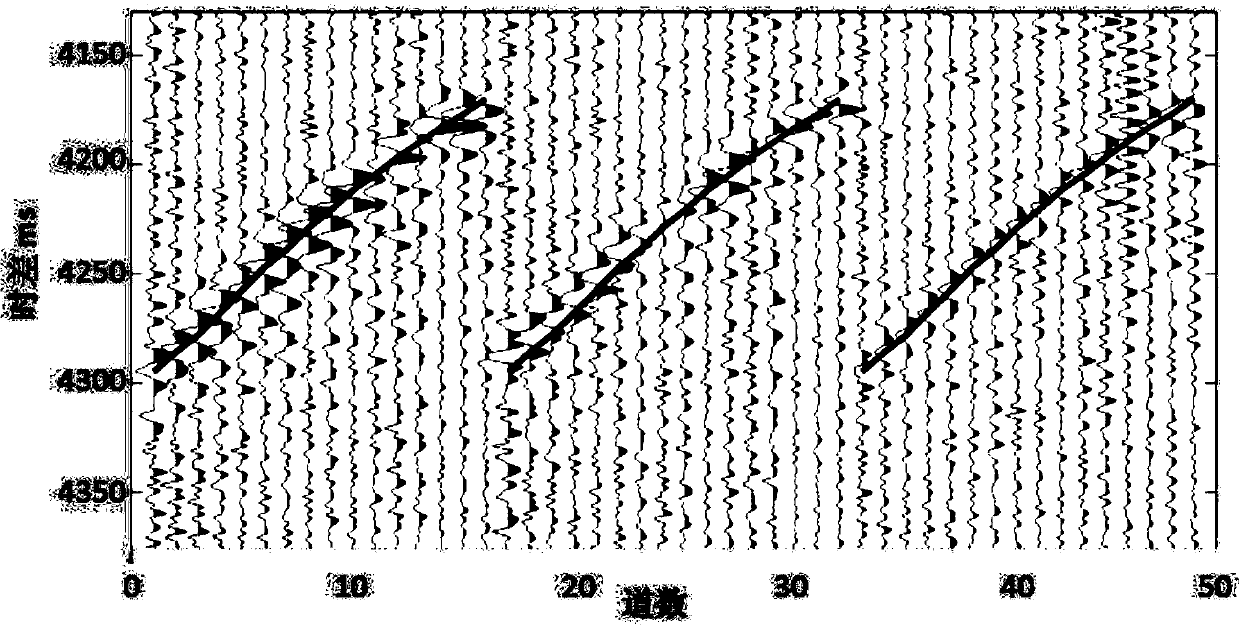 An Intuitive Classification Method for Microseismic Events