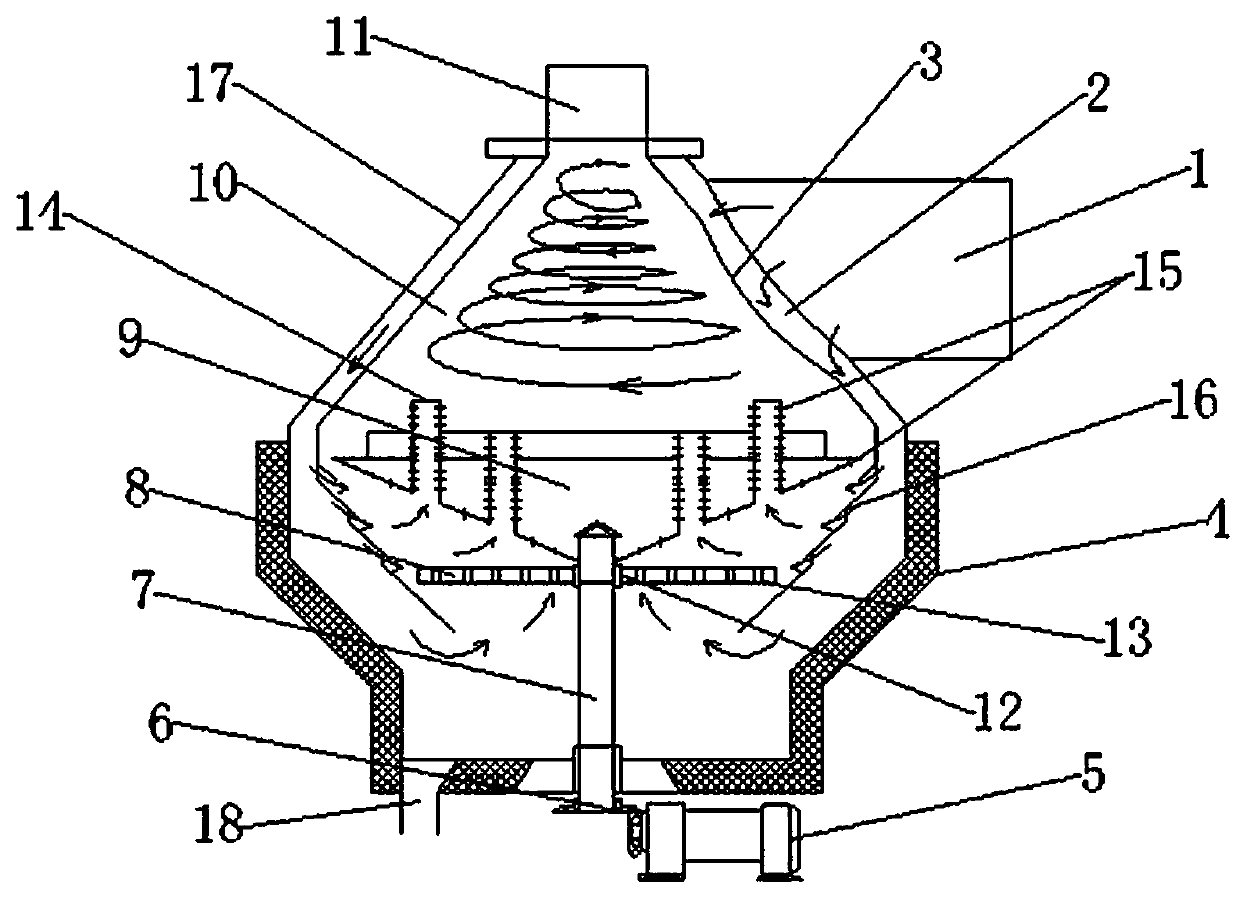 An annular flue gas denitrification device for a sandwich furnace