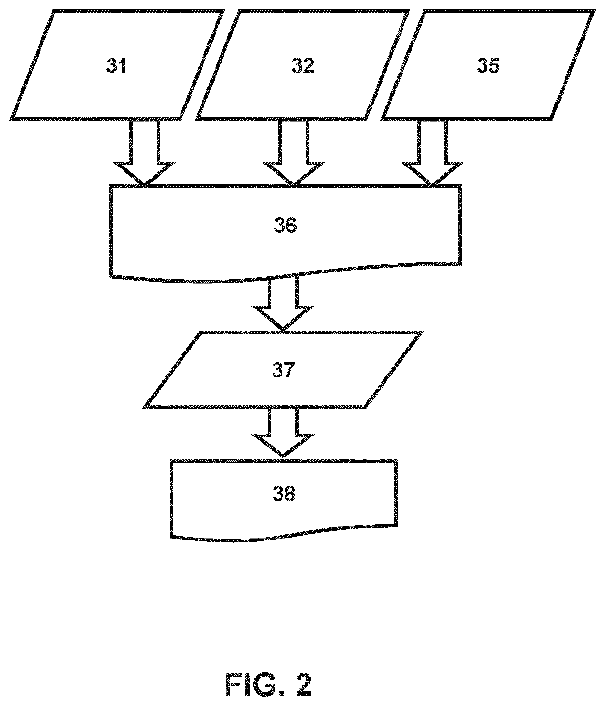 Method of determining characteristic of patterning process based on defect for reducing hotspot