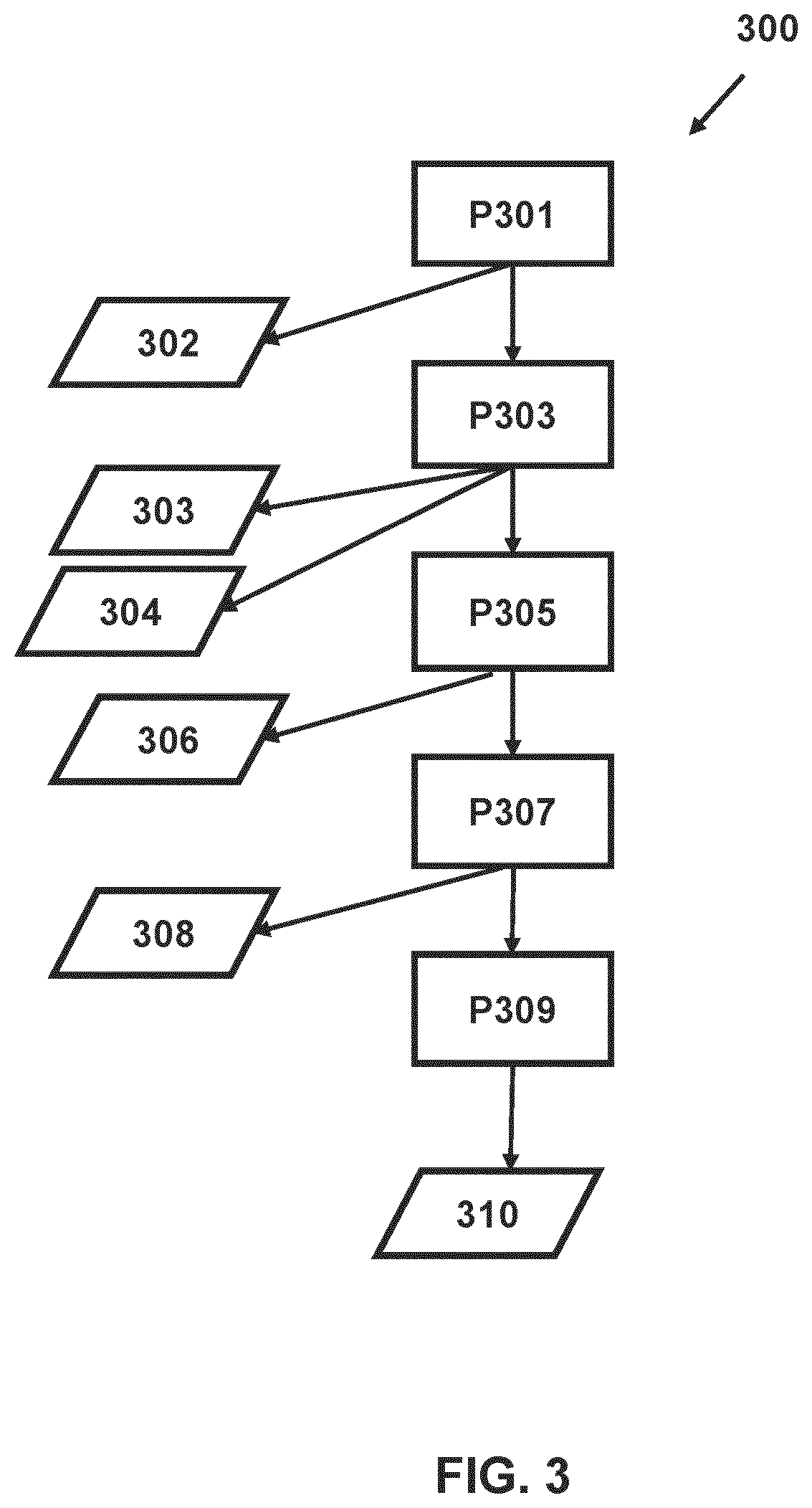 Method of determining characteristic of patterning process based on defect for reducing hotspot