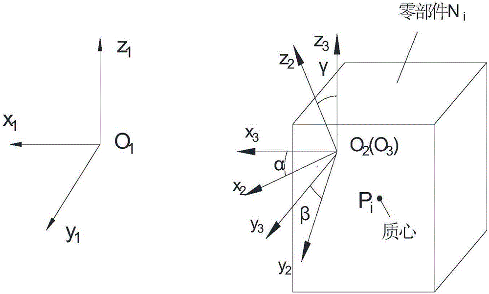 Computing method for aero-engine barycenter