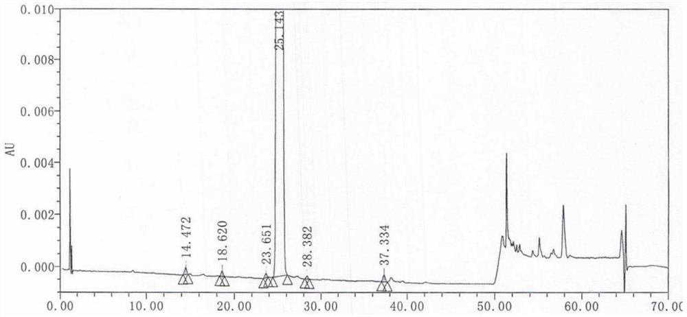 Synthesis method of zolpidem hydrochloride