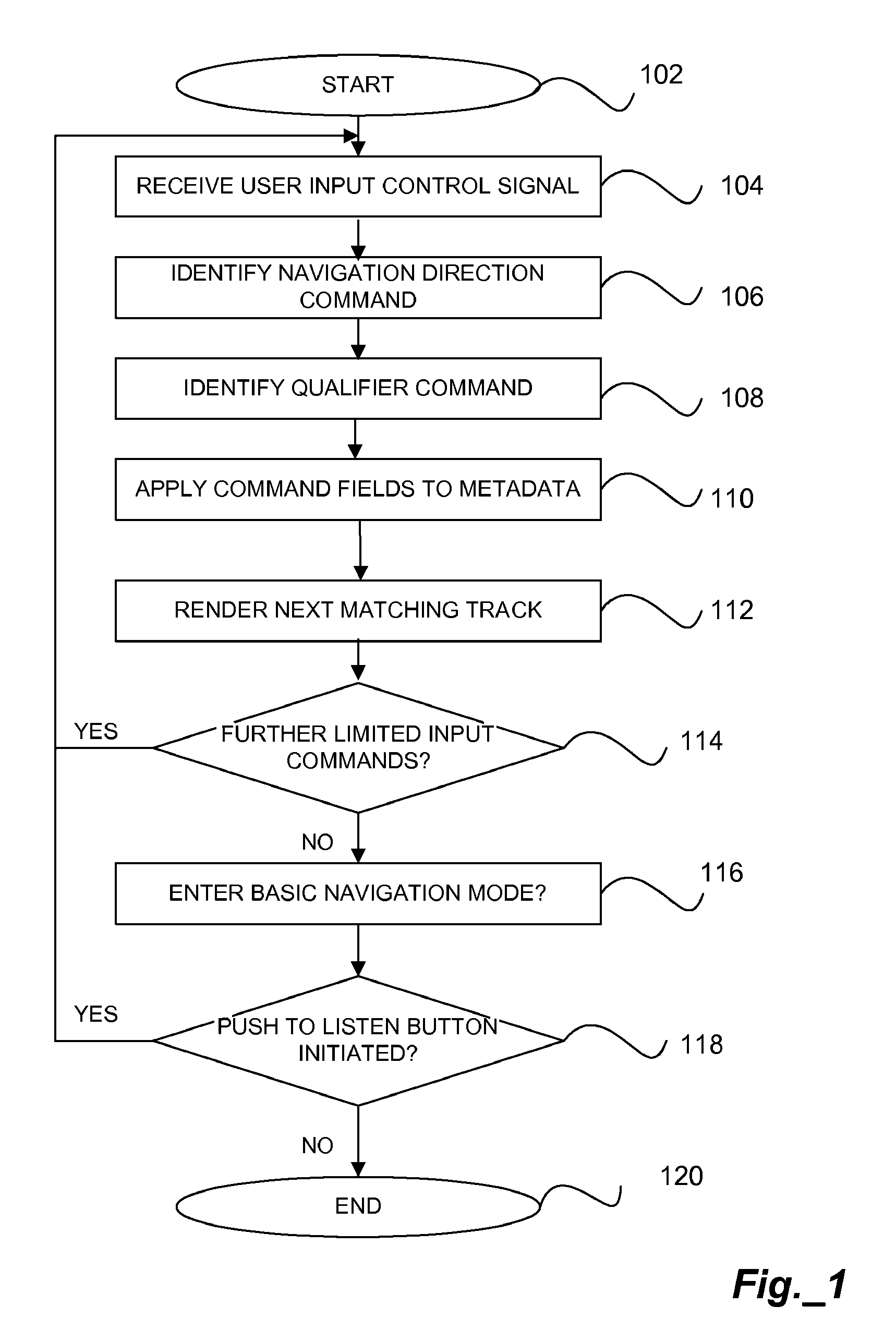 System and method for modifying media content playback based on limited input