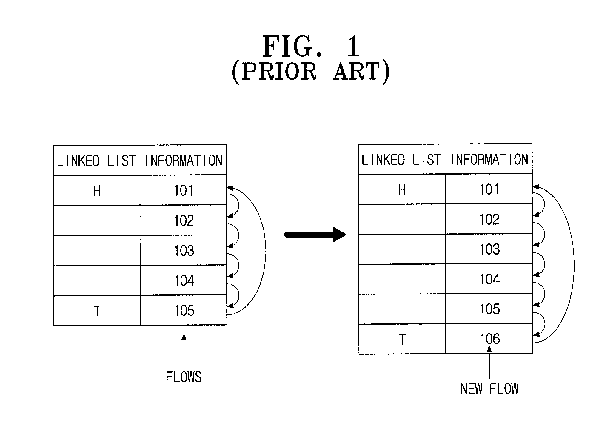 Instant service method for deficit-round-robin (DRR) data packet scheduling