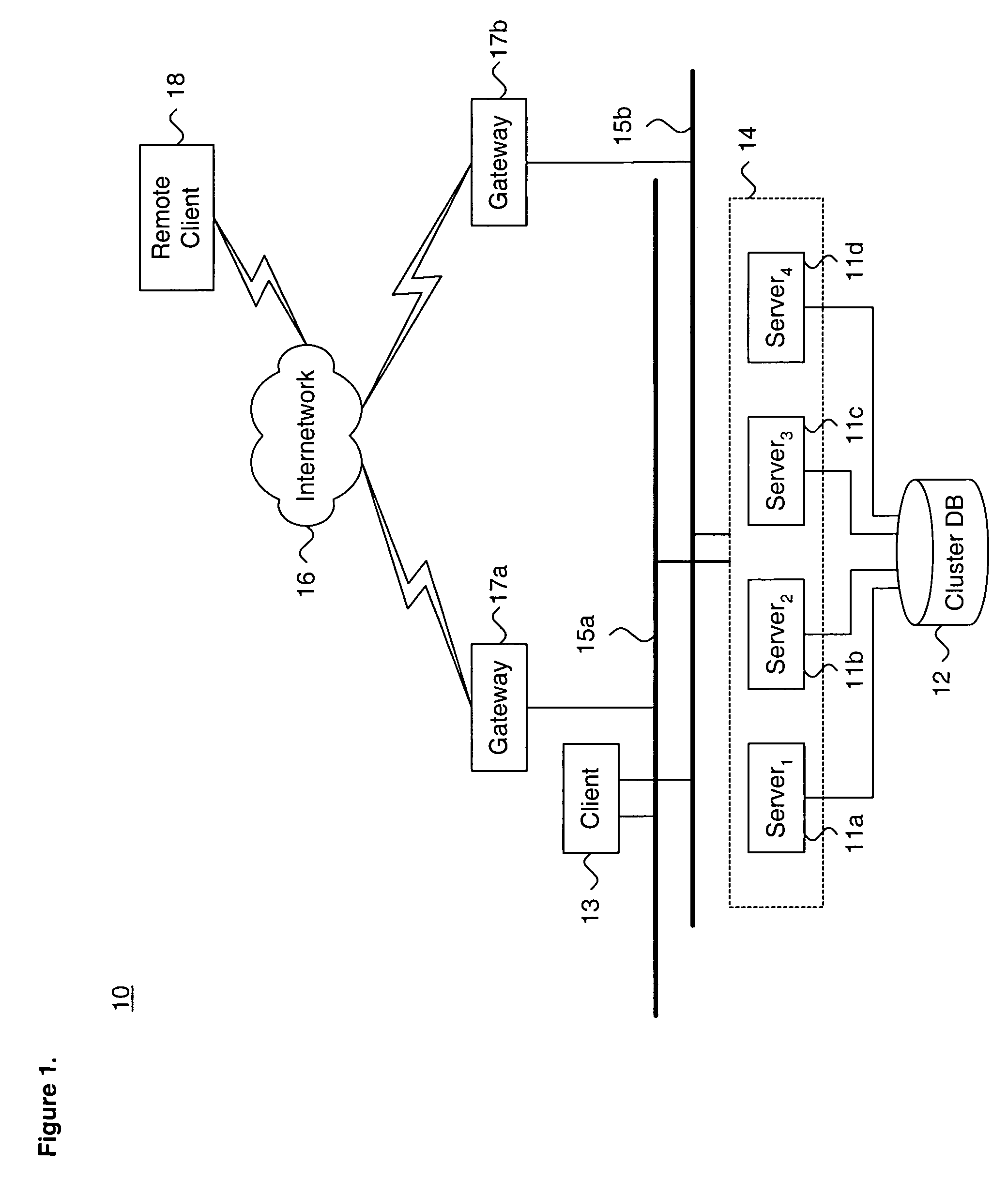 System and method for providing cooperative resource groups for high availability applications