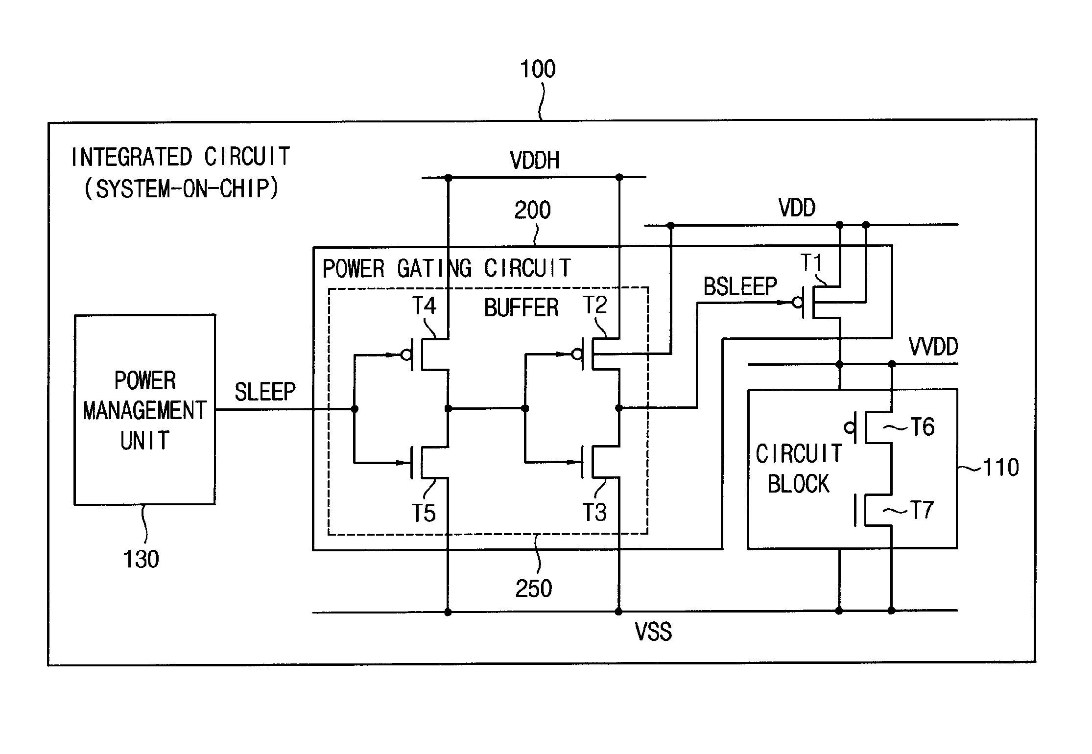 Power gating circuit and integrated circuit