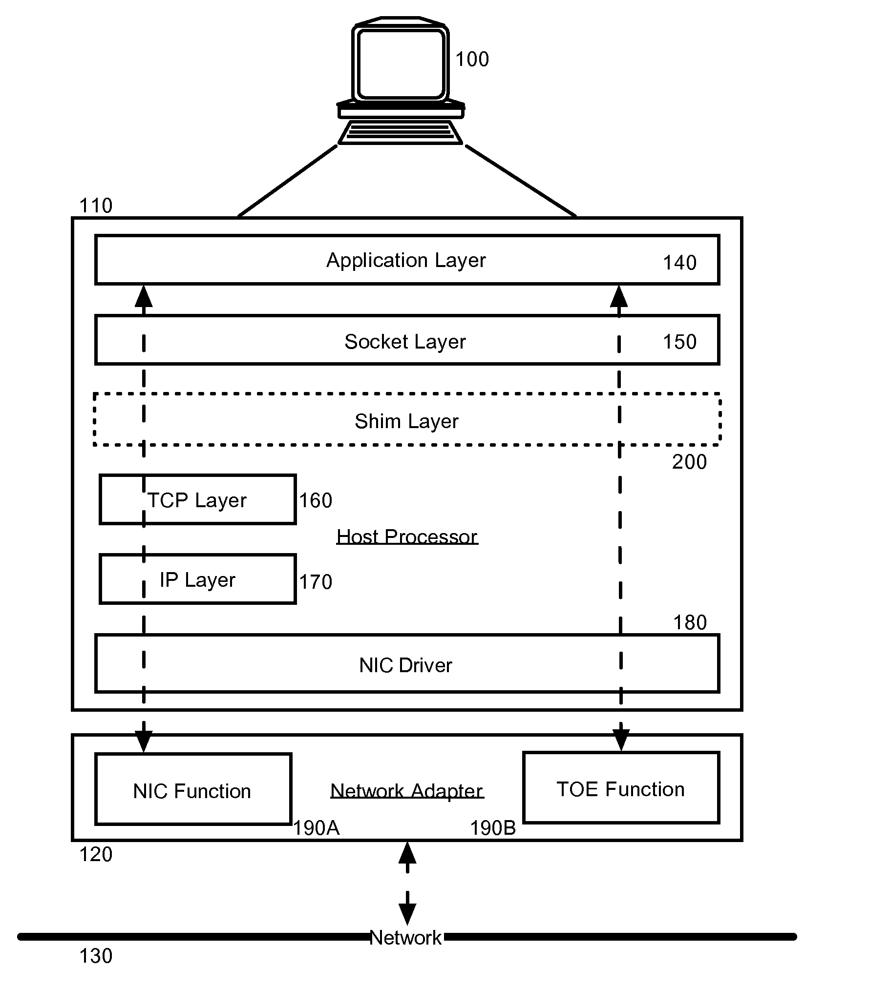 Selective acceleration of transport control protocol (TCP) connections