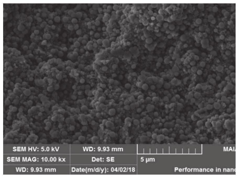 A transition metal-doped sodium titanomanganese phosphate/carbon composite positive electrode material and its preparation and application in sodium-ion batteries