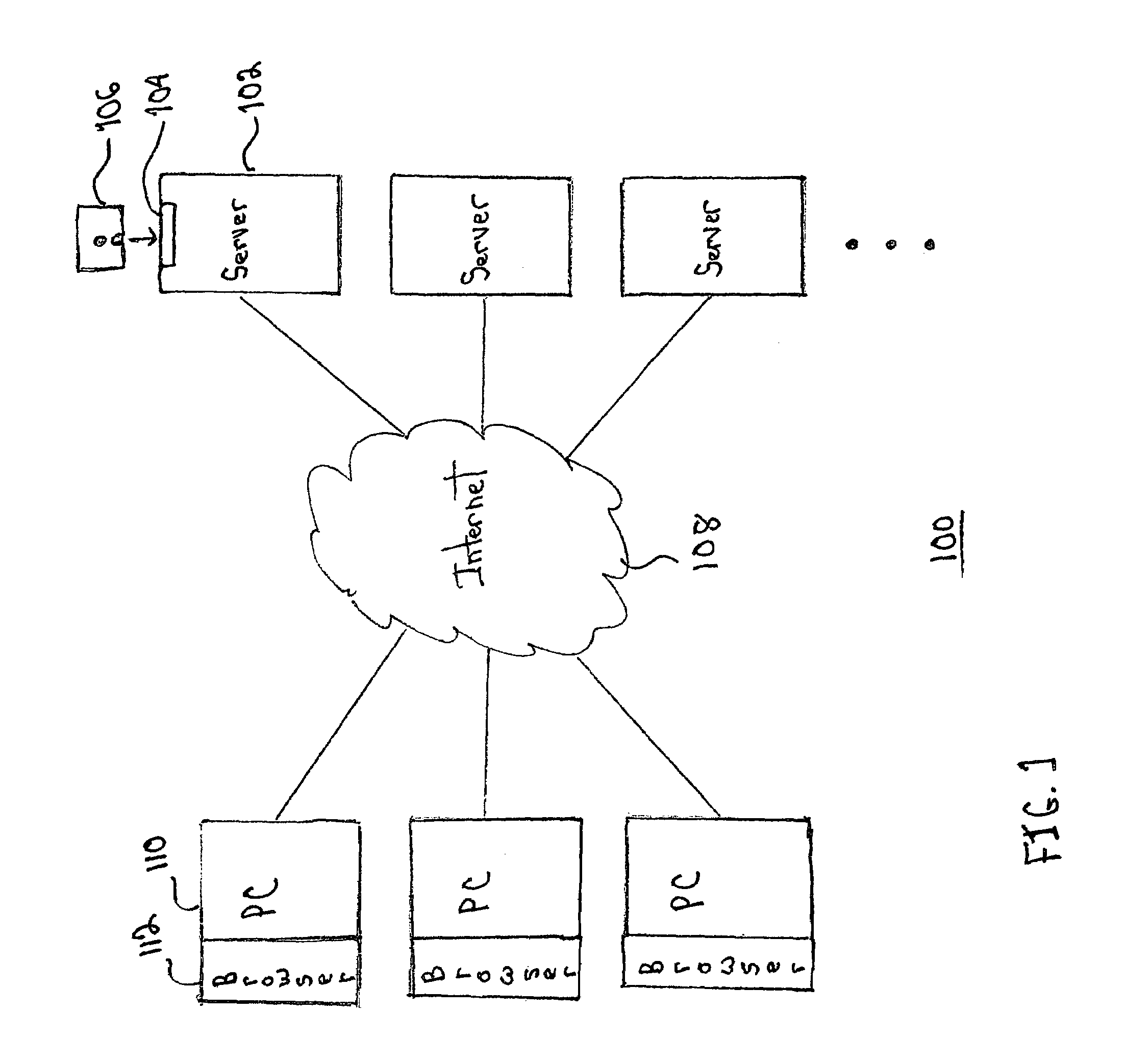 Method and apparatus to automate consumer replenishment shopping by periodicity