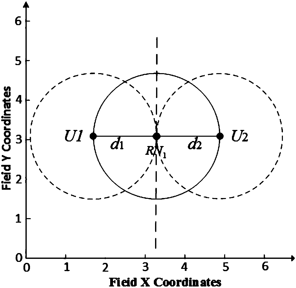 Method for determining position of resonant repeater in rechargeable sensor network