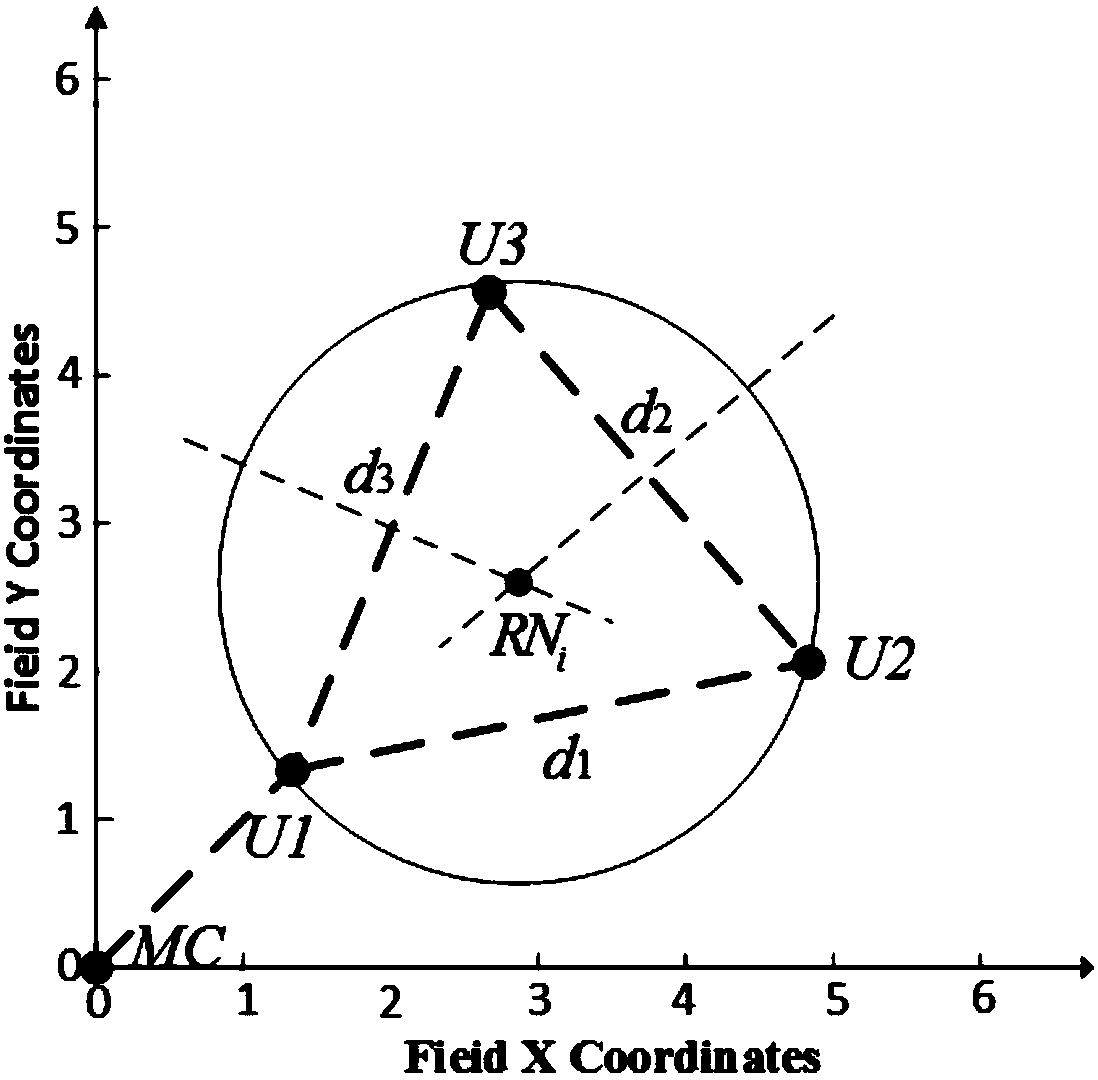 Method for determining position of resonant repeater in rechargeable sensor network