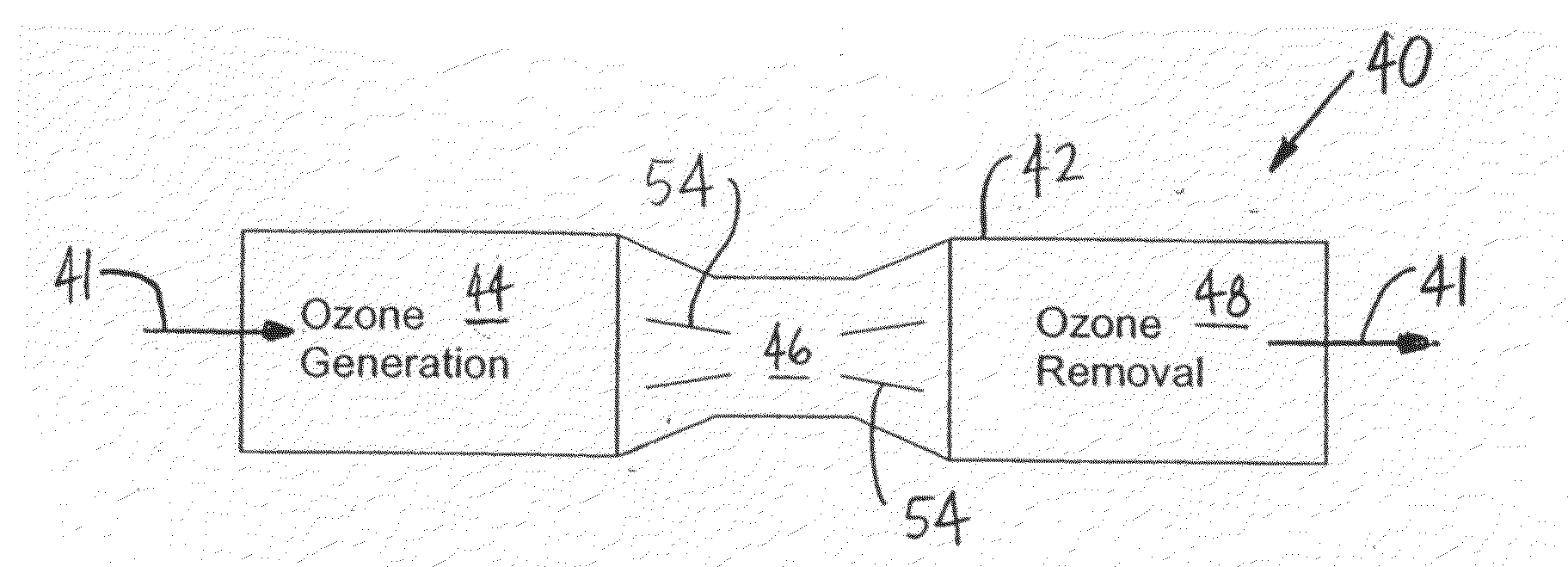 Apparatus and method for treating impurities in air and materials