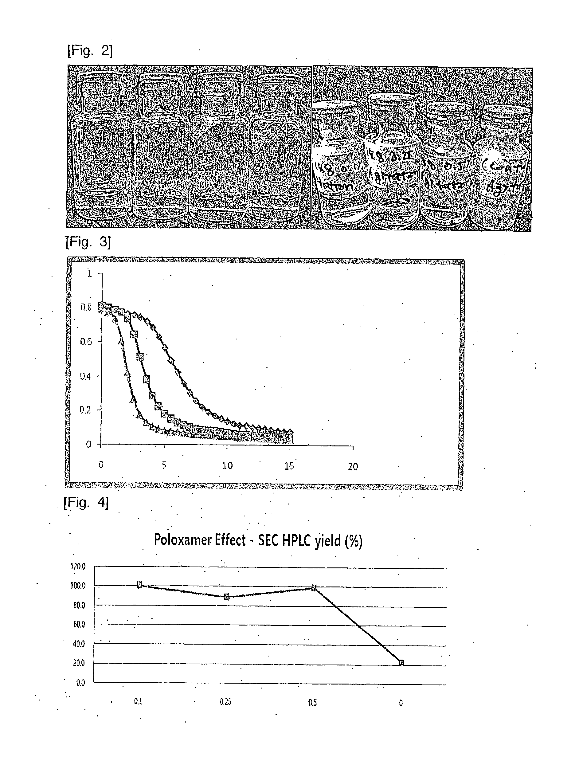 Composition capable of improving stability of bacteriophage lysin proteins