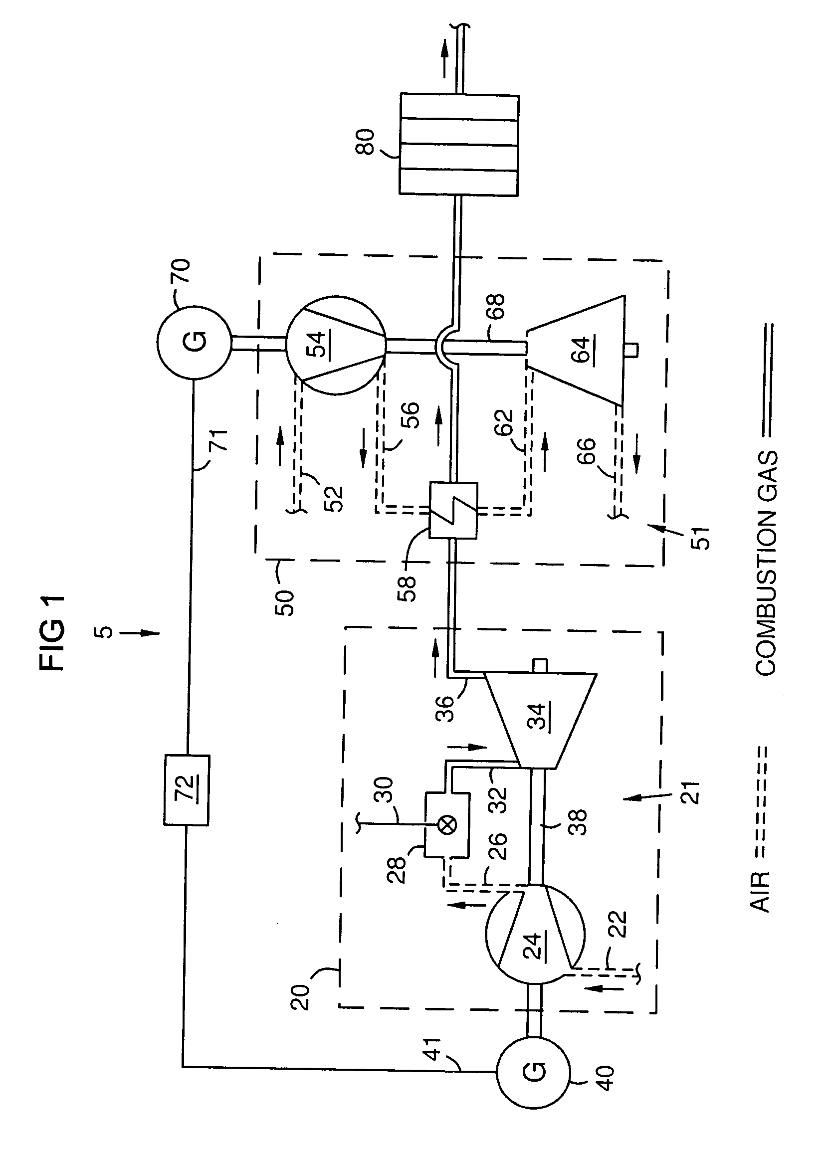 Heat recovery gas turbine in combined brayton cycle power generation