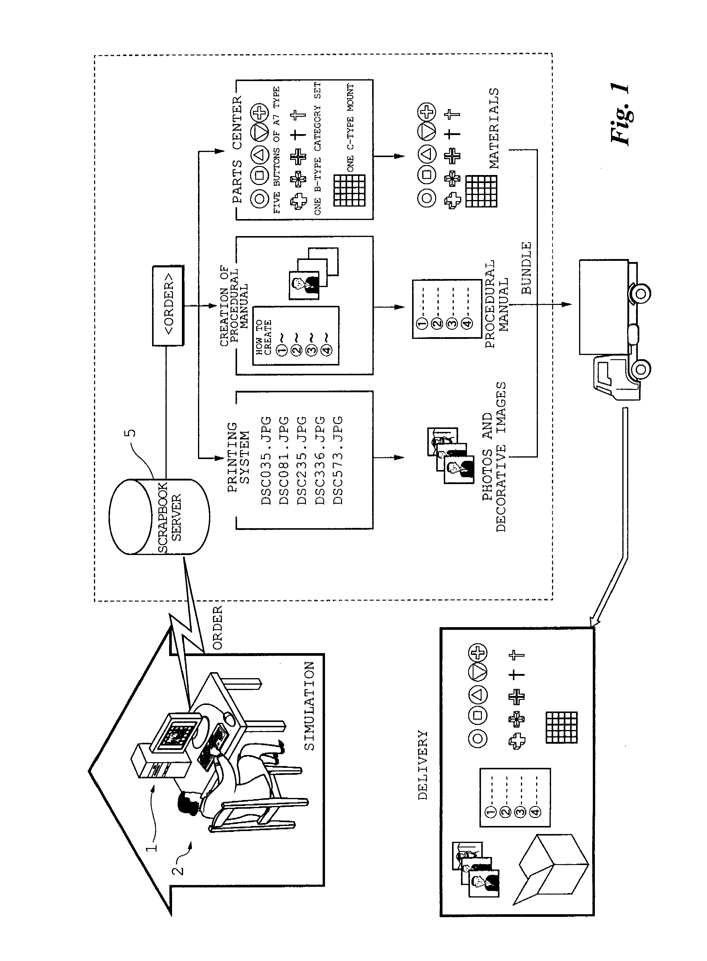 Apparatus for controlling printing of part images of scrapbook, method of controlling same, and control program therefor