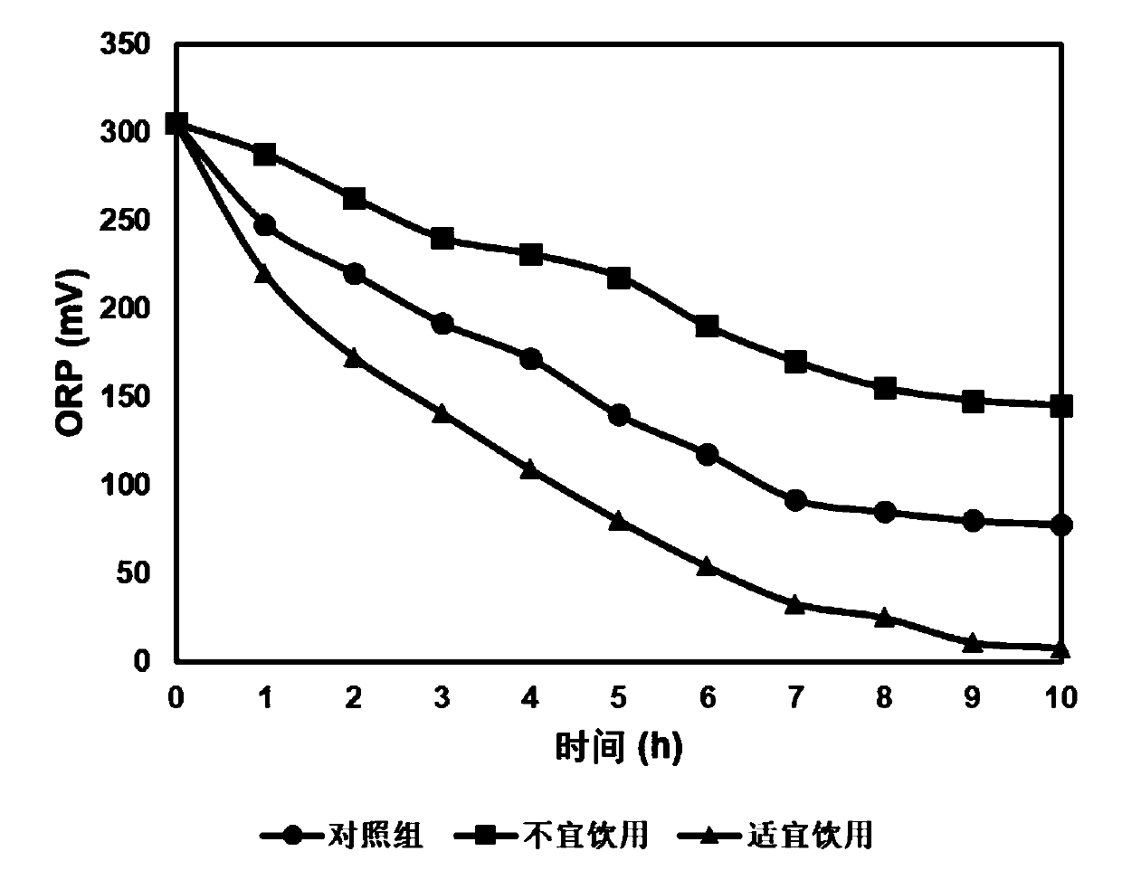 Multi-functional dry flocculating yeast powder and application thereof