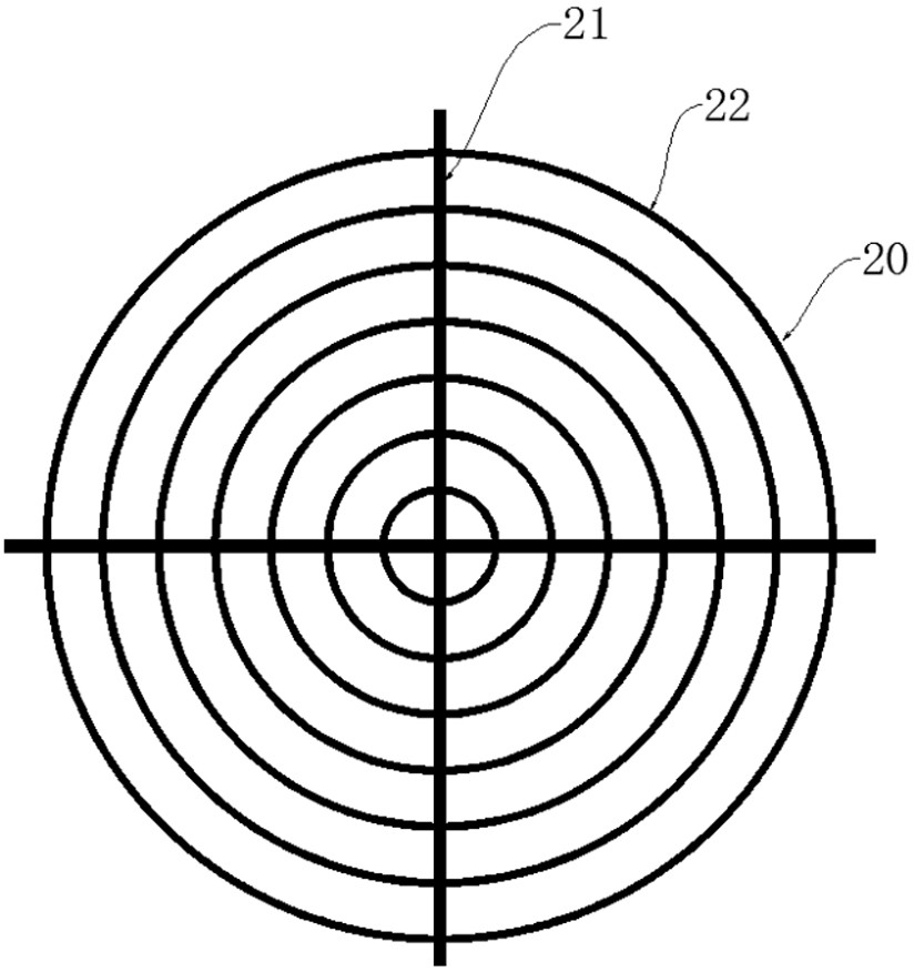 A method for controlling expansion and contraction of printed circuit board core board