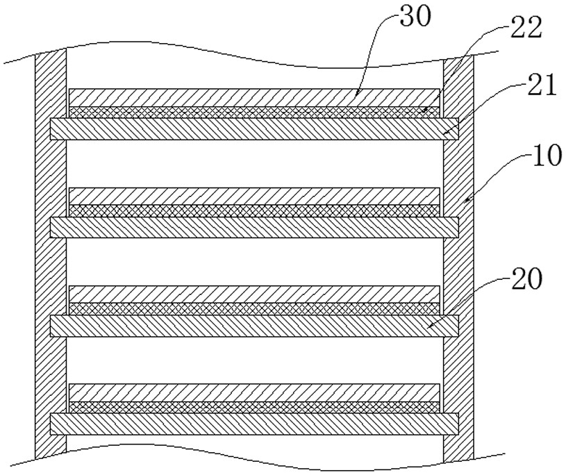 A method for controlling expansion and contraction of printed circuit board core board