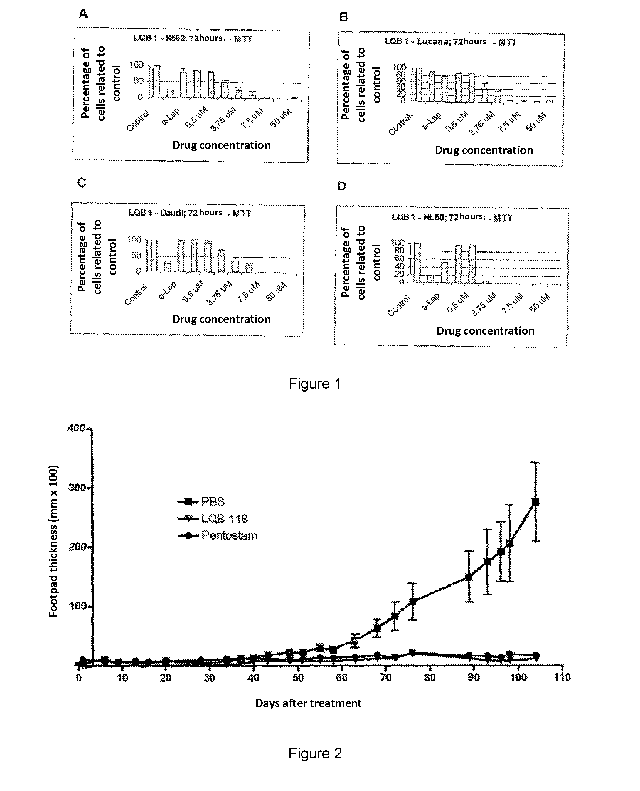 Compounds of the pterocarpanquinone family, method for preparing the same, pharmaceutical composition containing the new compounds of the pterocarpanquinone family, uses and therapeutic method