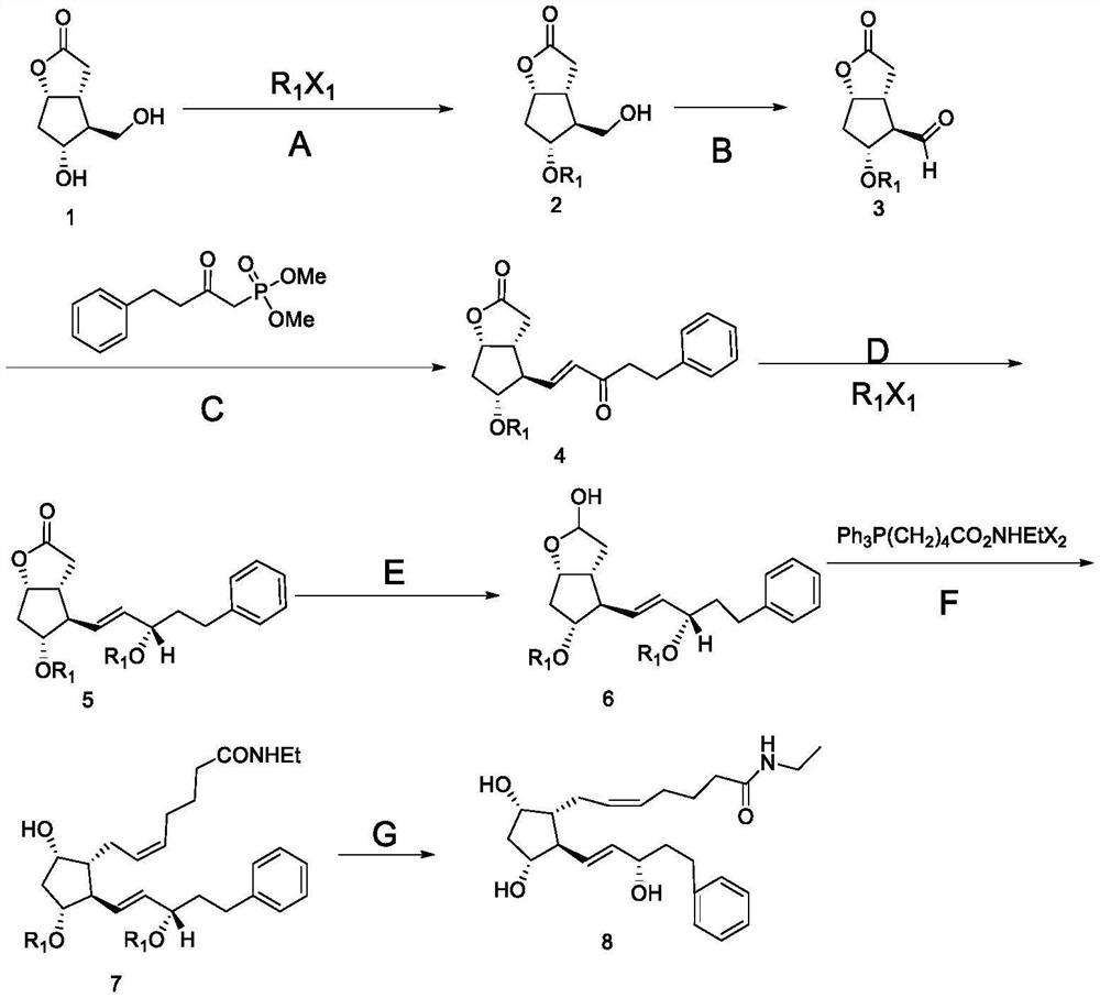 The synthetic method of bimatoprost