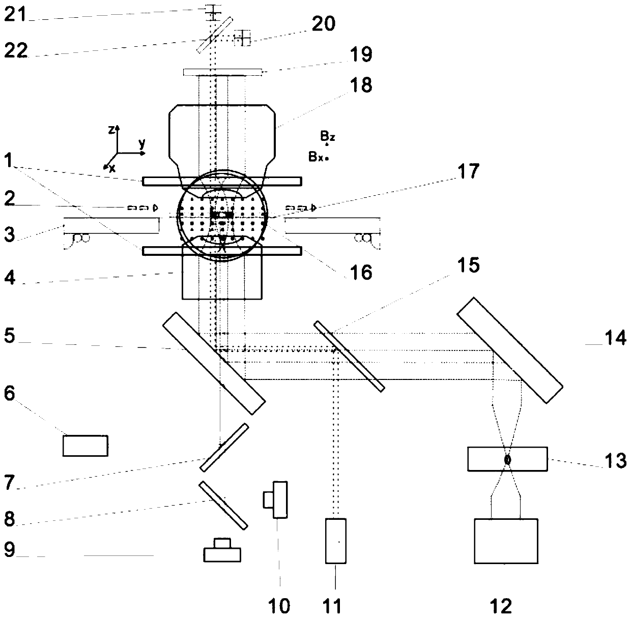 Super-resolution and microscopic analysis MOT (magnetic-optical tweezer) device