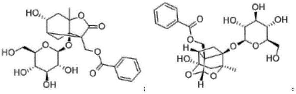 Preparation method of high-purity paeoniflorin and albiflorin