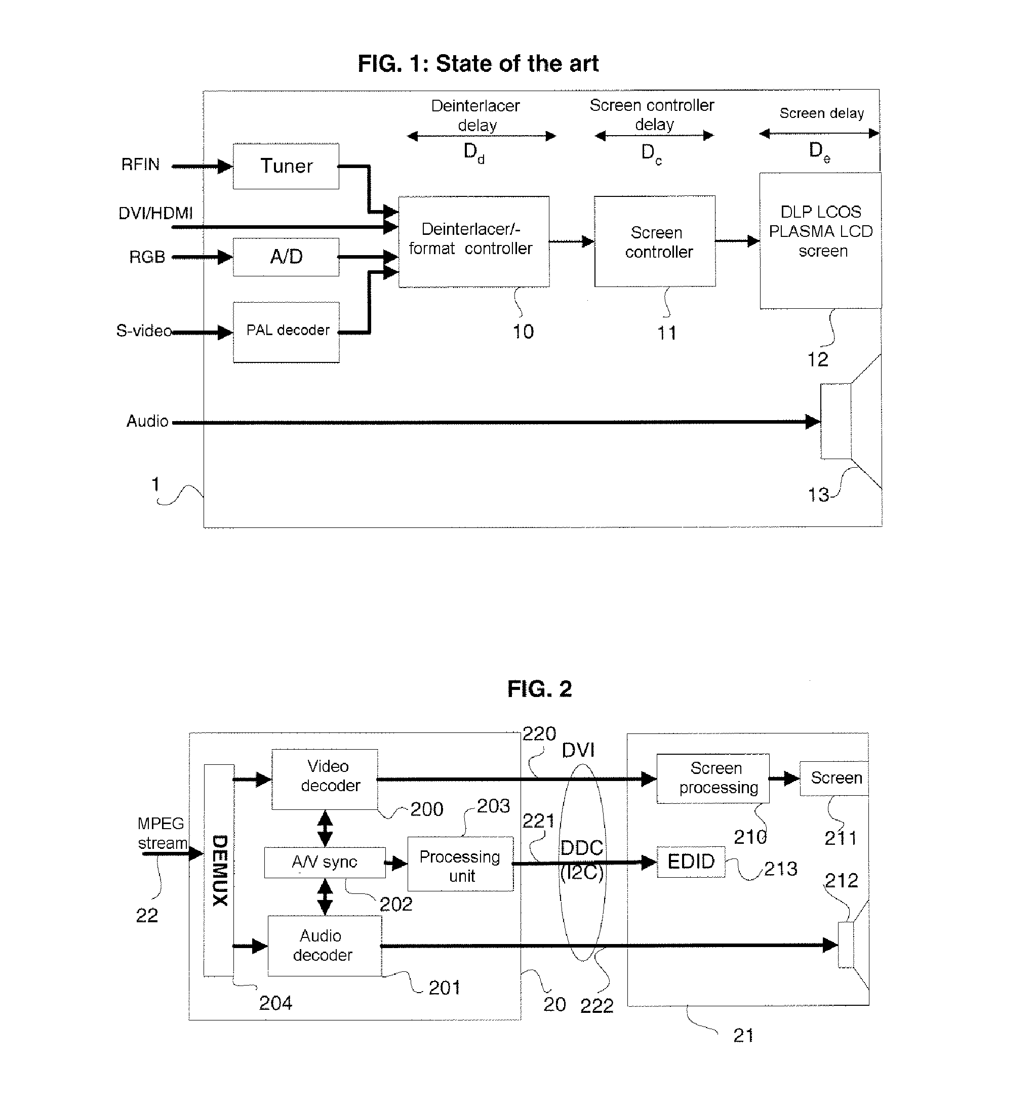 Device and method for synchronizing different parts of a digital service