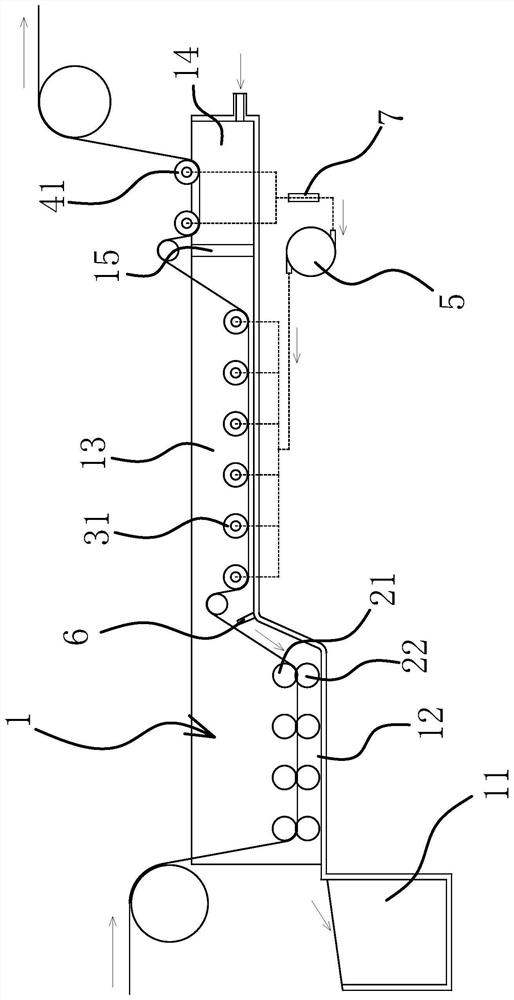 A dyeing device for functional textile fabrics