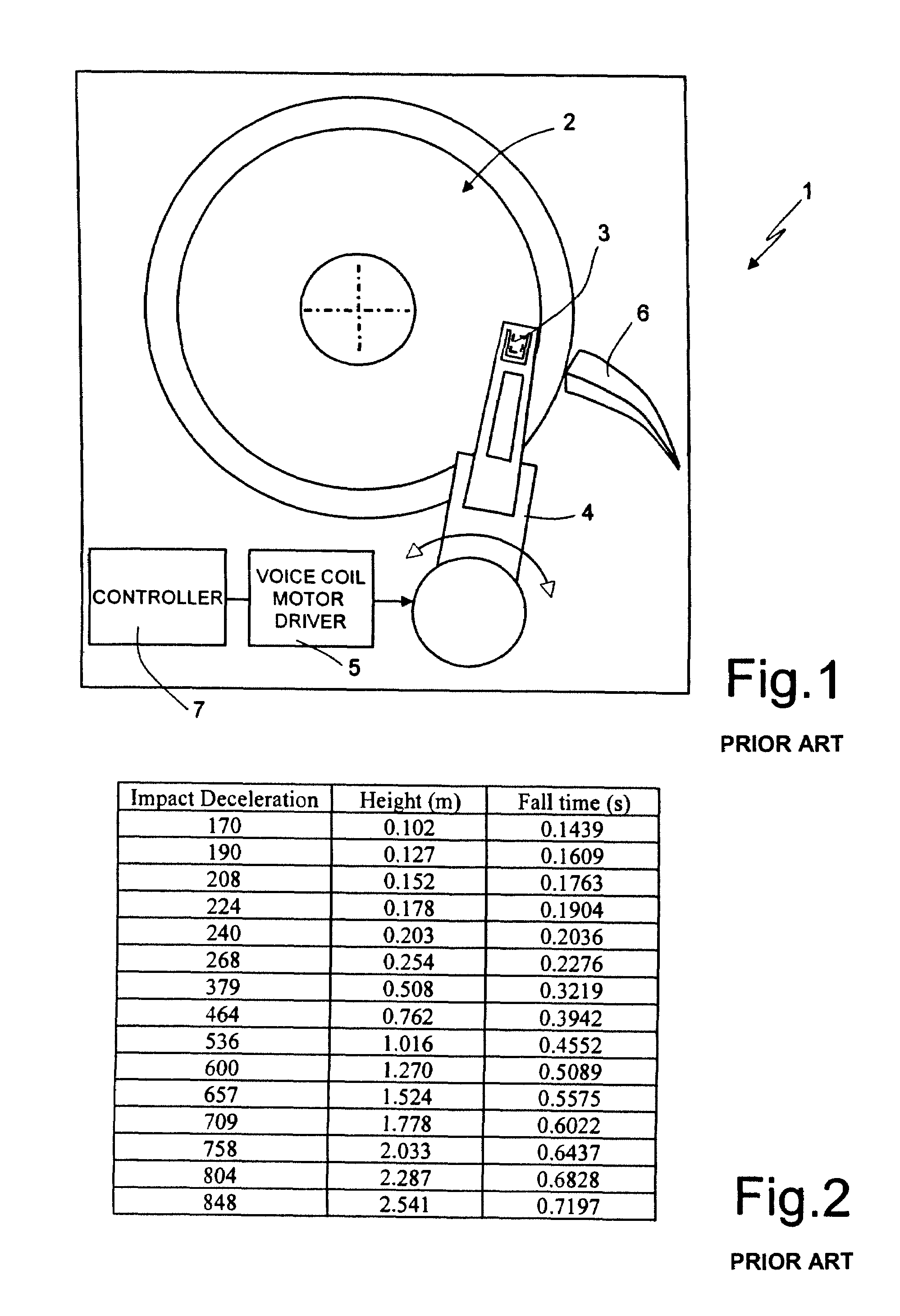 Free-fall detection device and free-fall protection system for a portable electronic apparatus