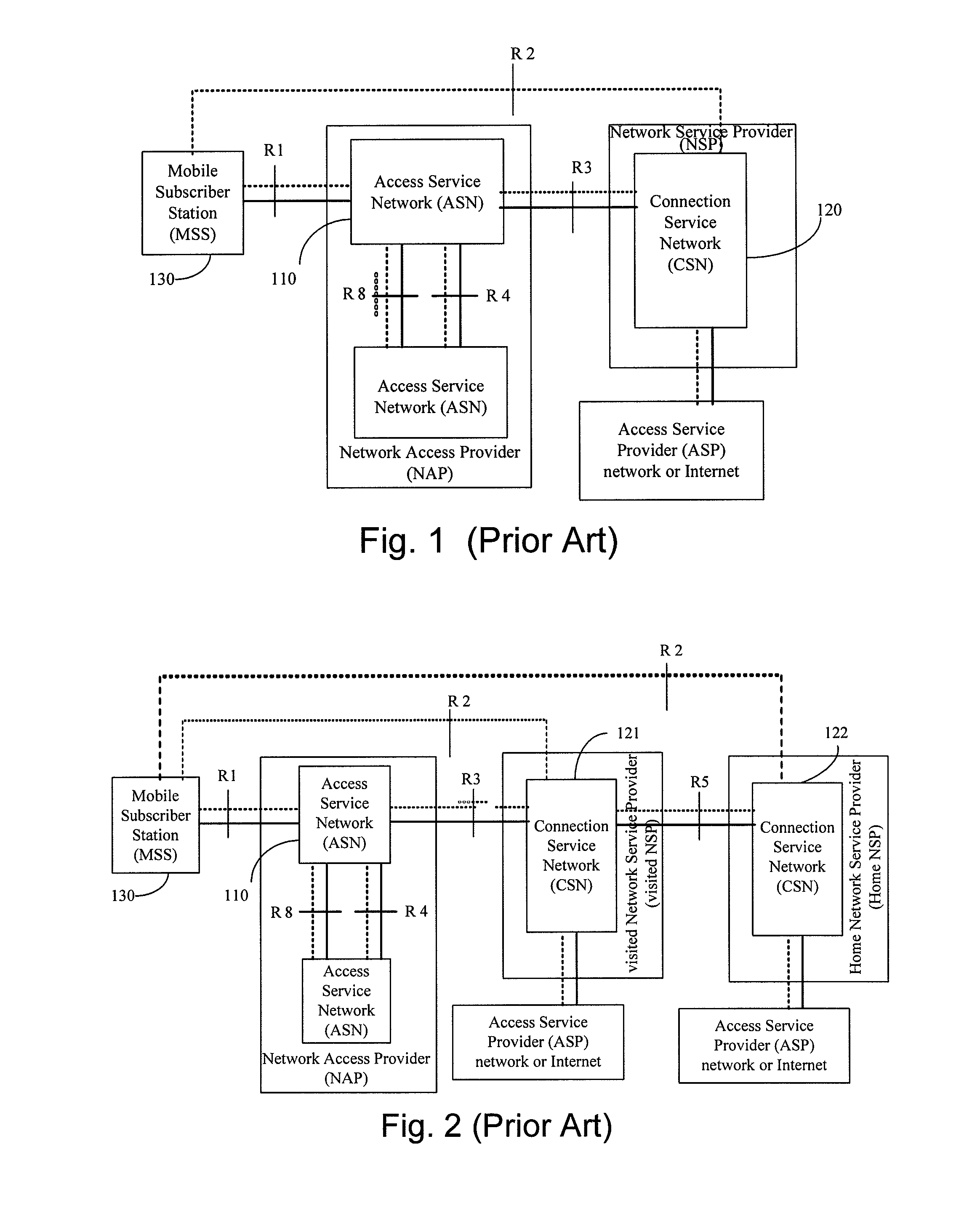 Method and apparatus for discovering network service provider