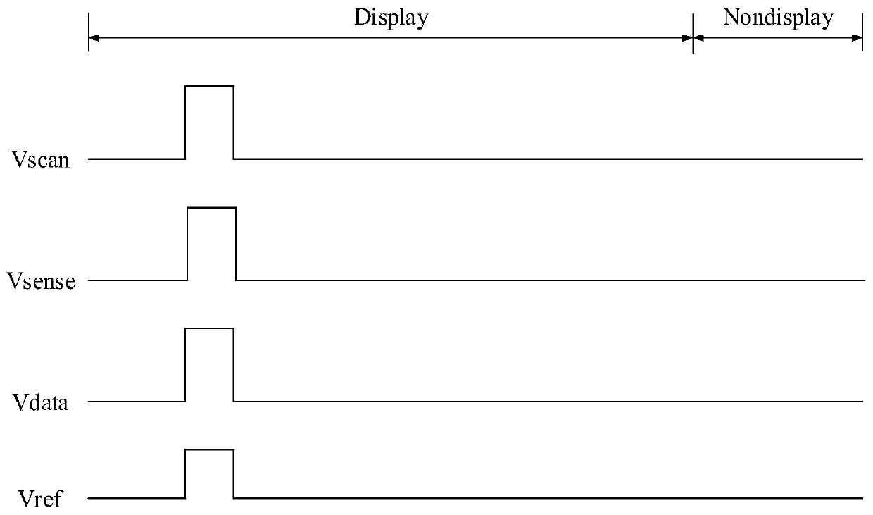 Pixel circuit and OLED display panel