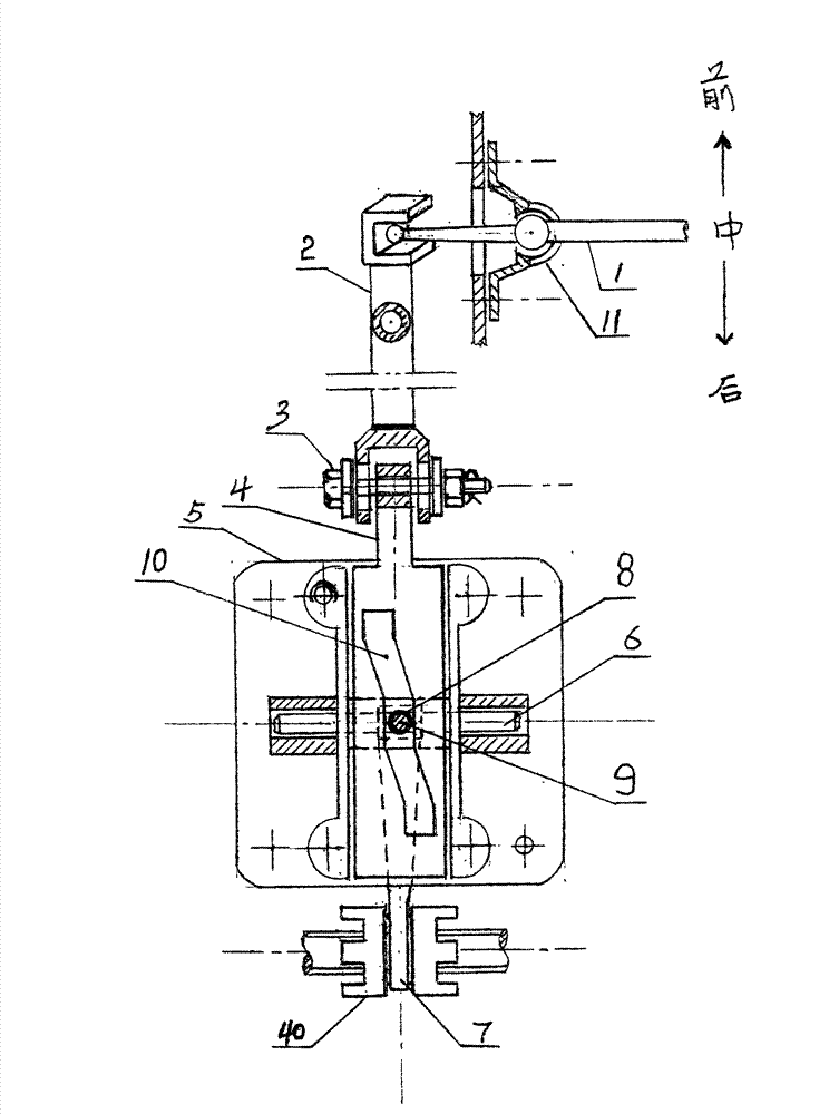Novel steering-mode gear transmission of wheeled locomotive