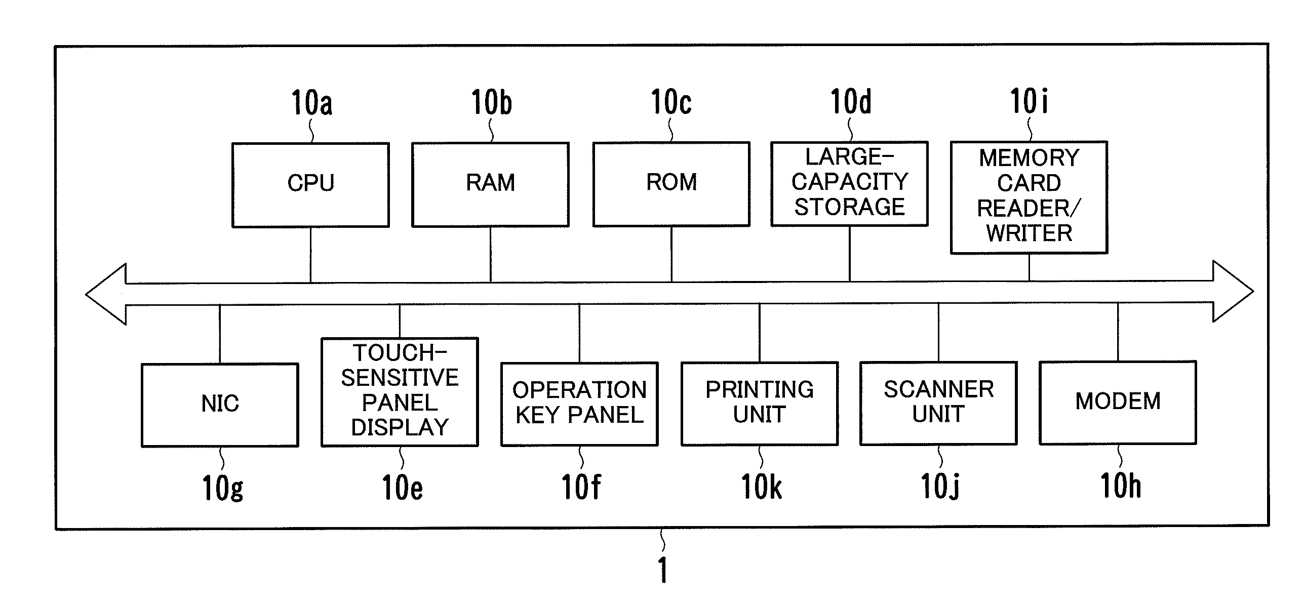 Image processing system, image processing apparatus, and image forming apparatus