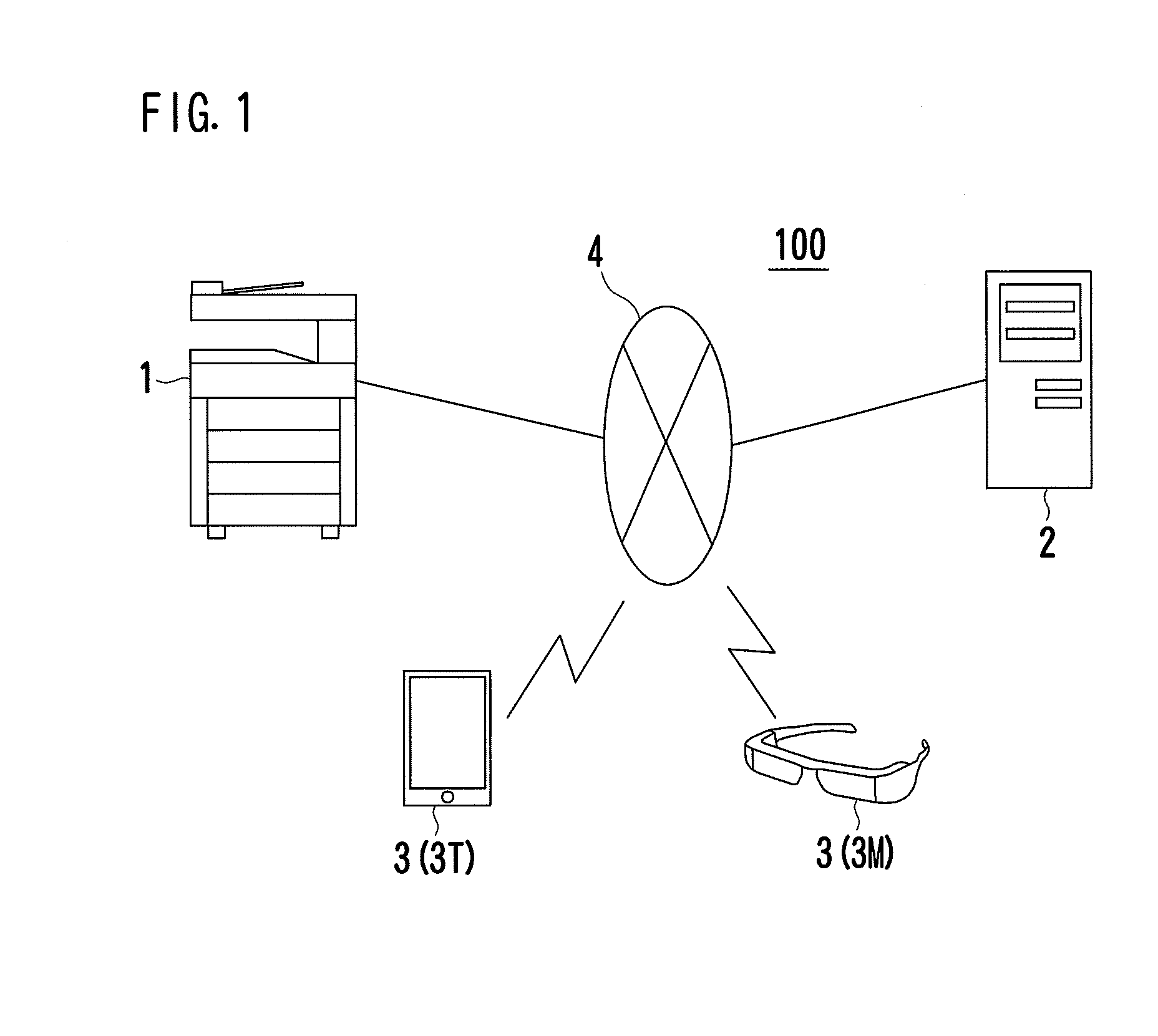 Image processing system, image processing apparatus, and image forming apparatus