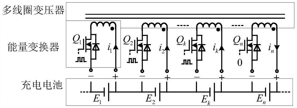 A charging equalization control method for series battery packs based on multi-coil transformers