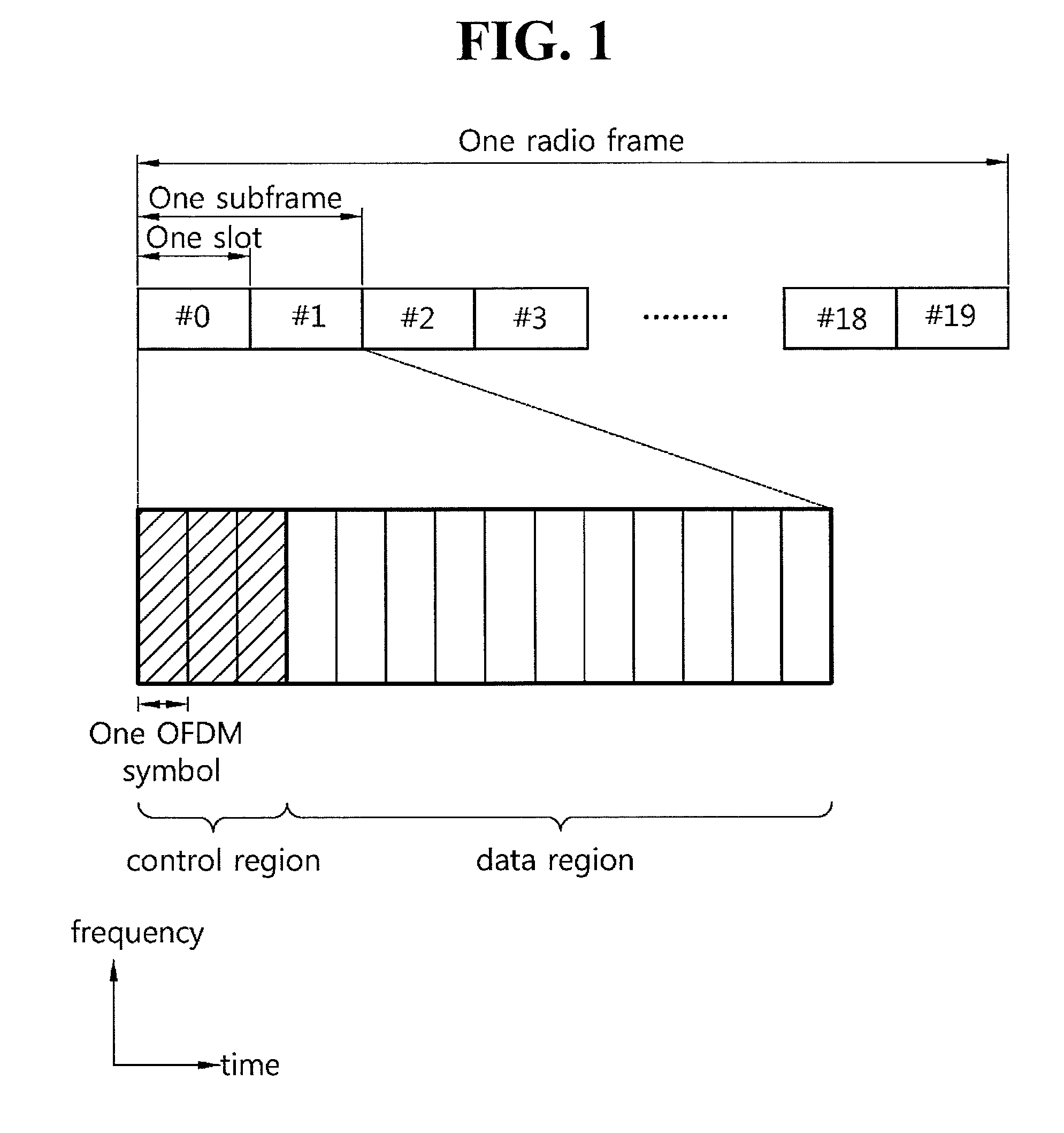 Method for controlling uplink transmission power and wireless device using same