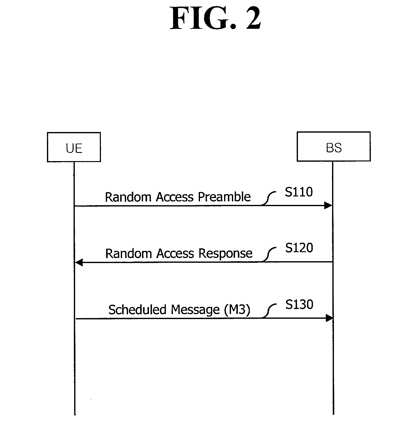 Method for controlling uplink transmission power and wireless device using same