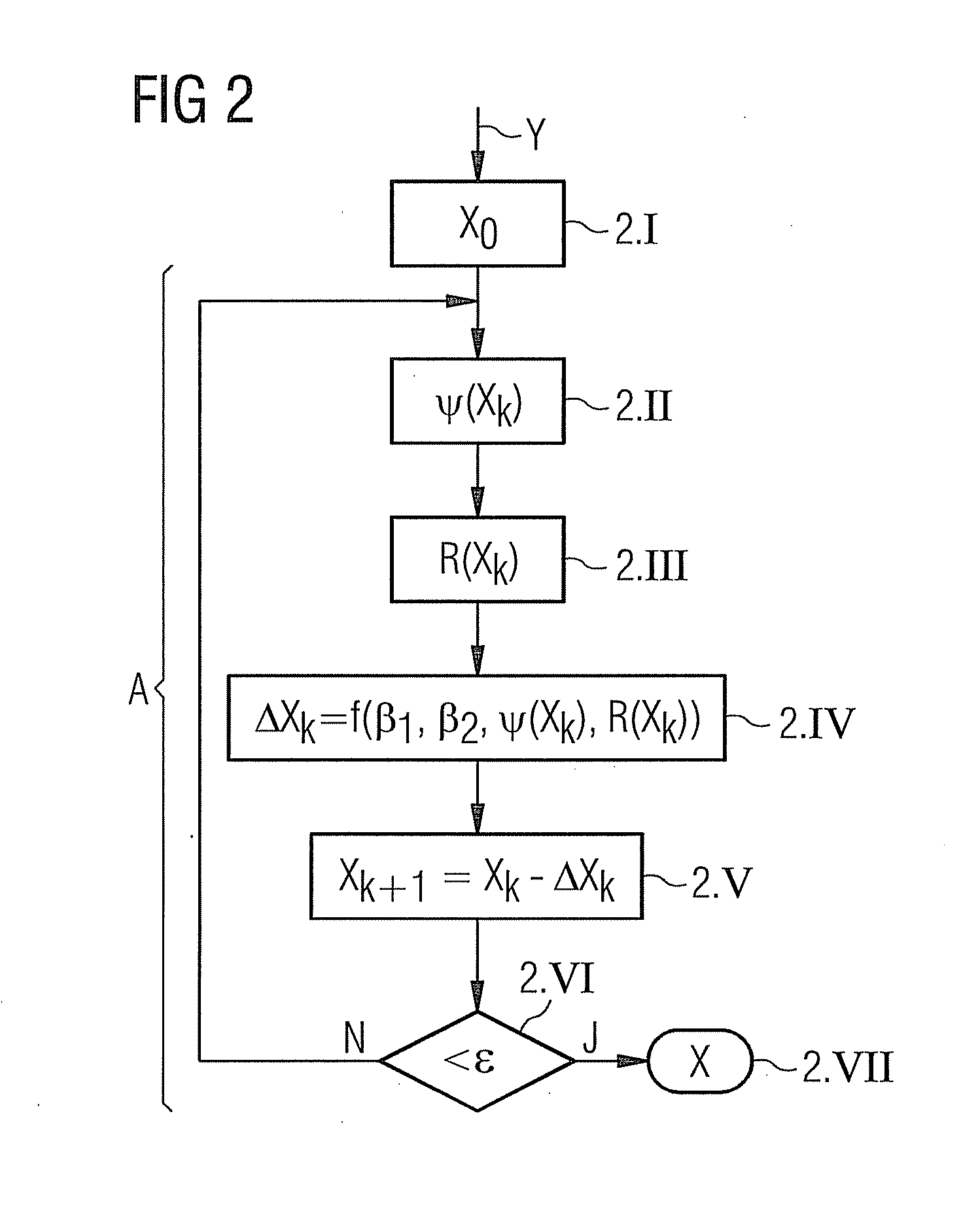 Method And Image-Reconstruction Apparatus For Reconstructing Image Data