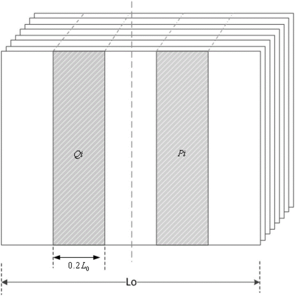 Method and apparatus for acquiring 3D panoramic image