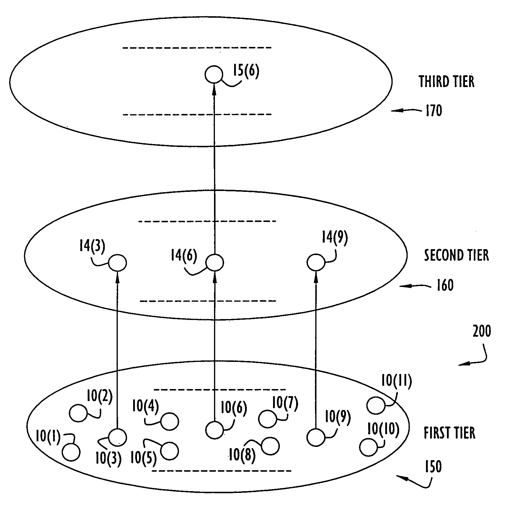 Method and apparatus for communication network cluster formation and transmission of node link status messages with reduced protocol overhead traffic