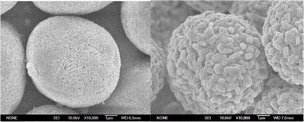 High-density spherical Ni-Co lithium aluminate material and preparation of precursor of the material