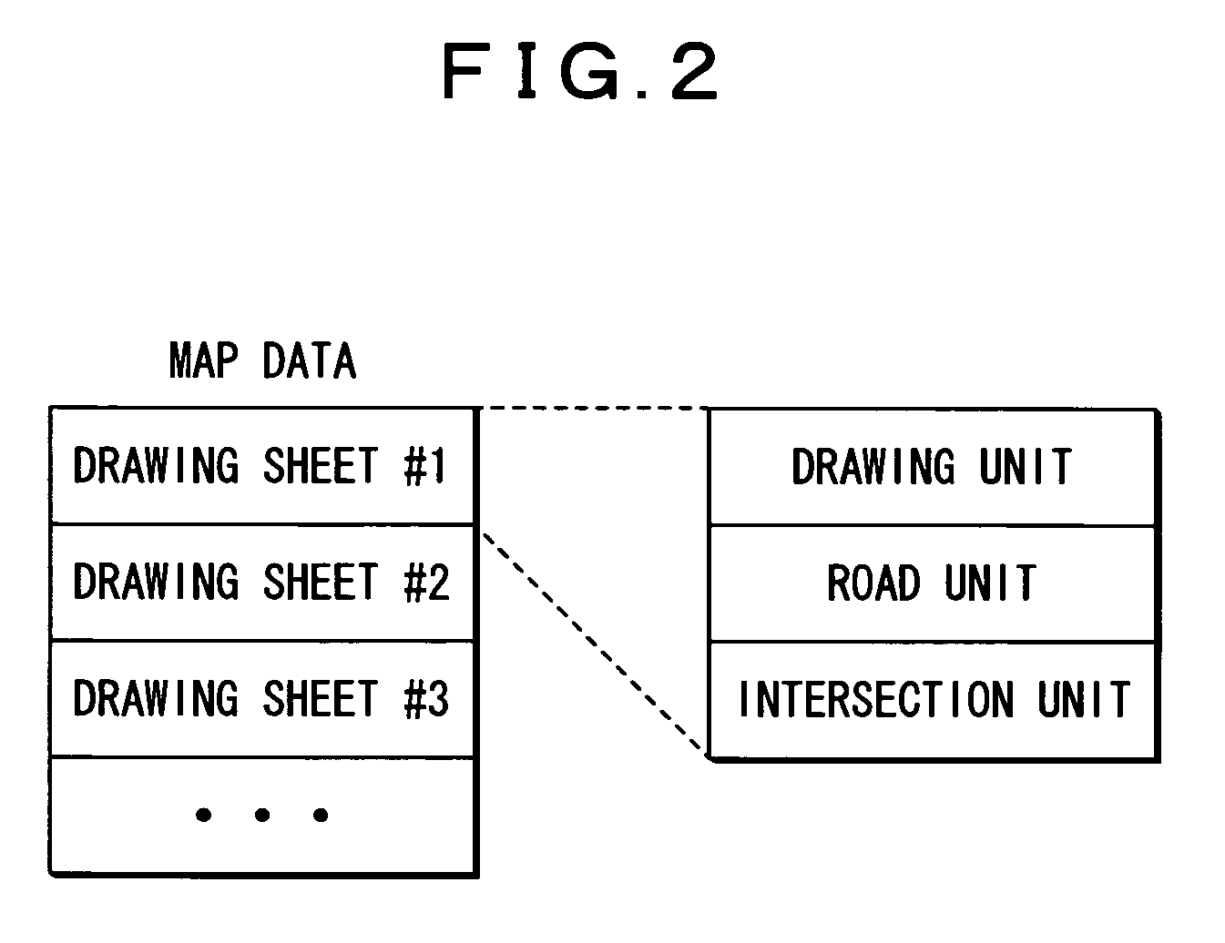 Navigation apparatus and access method to map data therein