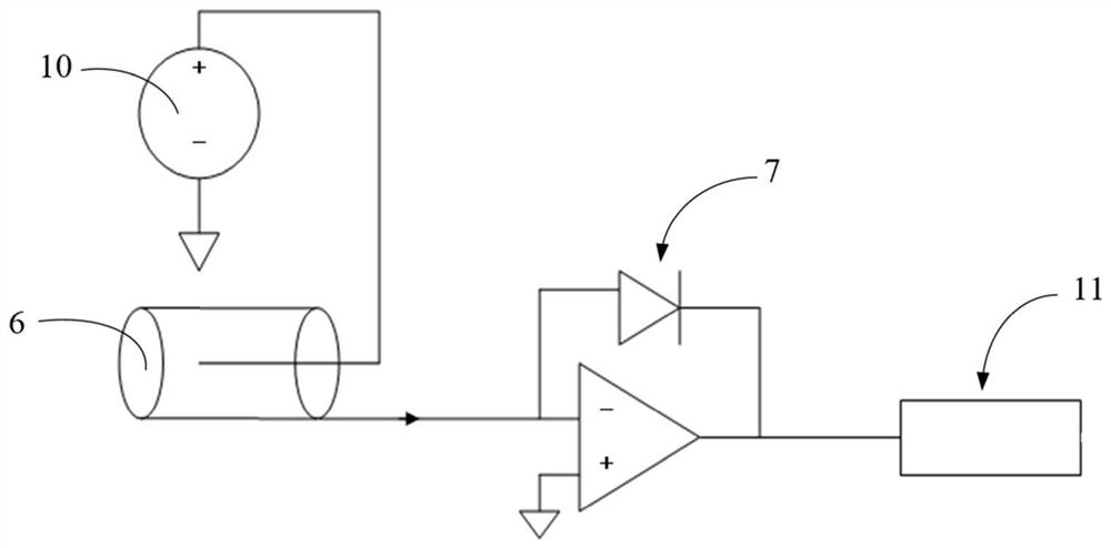 Neutron dosimeter based on current integral electronics system