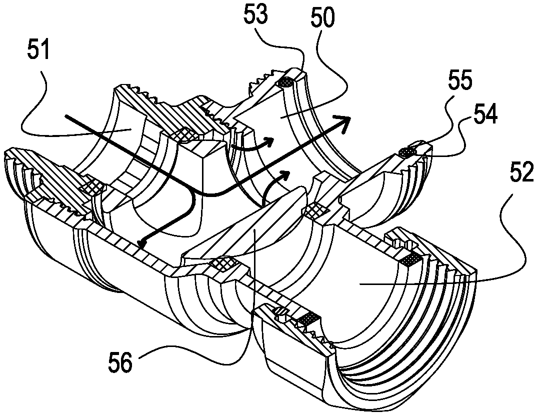 A fan coil temperature control valve group