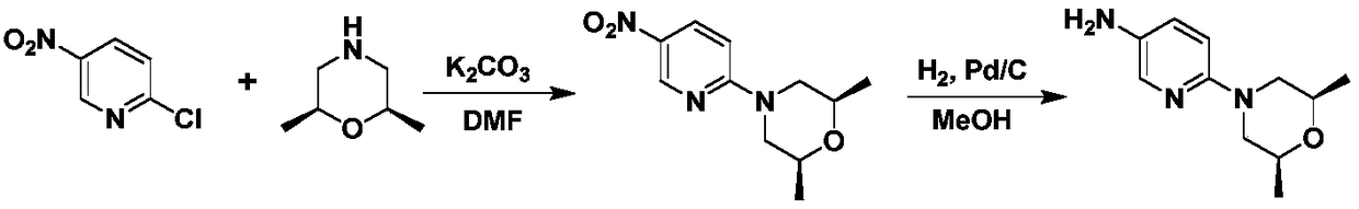 Preparation methods of Sonidegib intermediate and Sonidegib