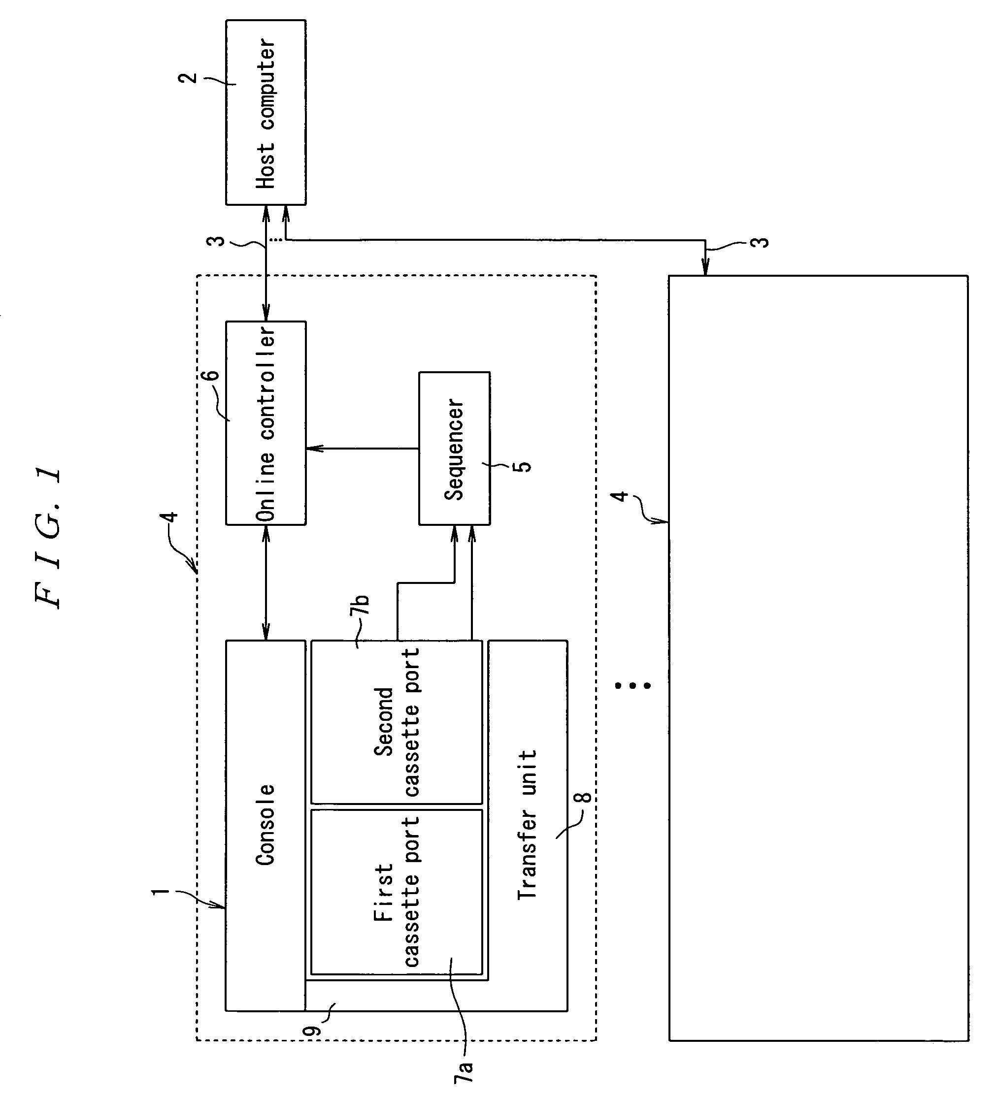 Semiconductor manufacturing apparatus control system
